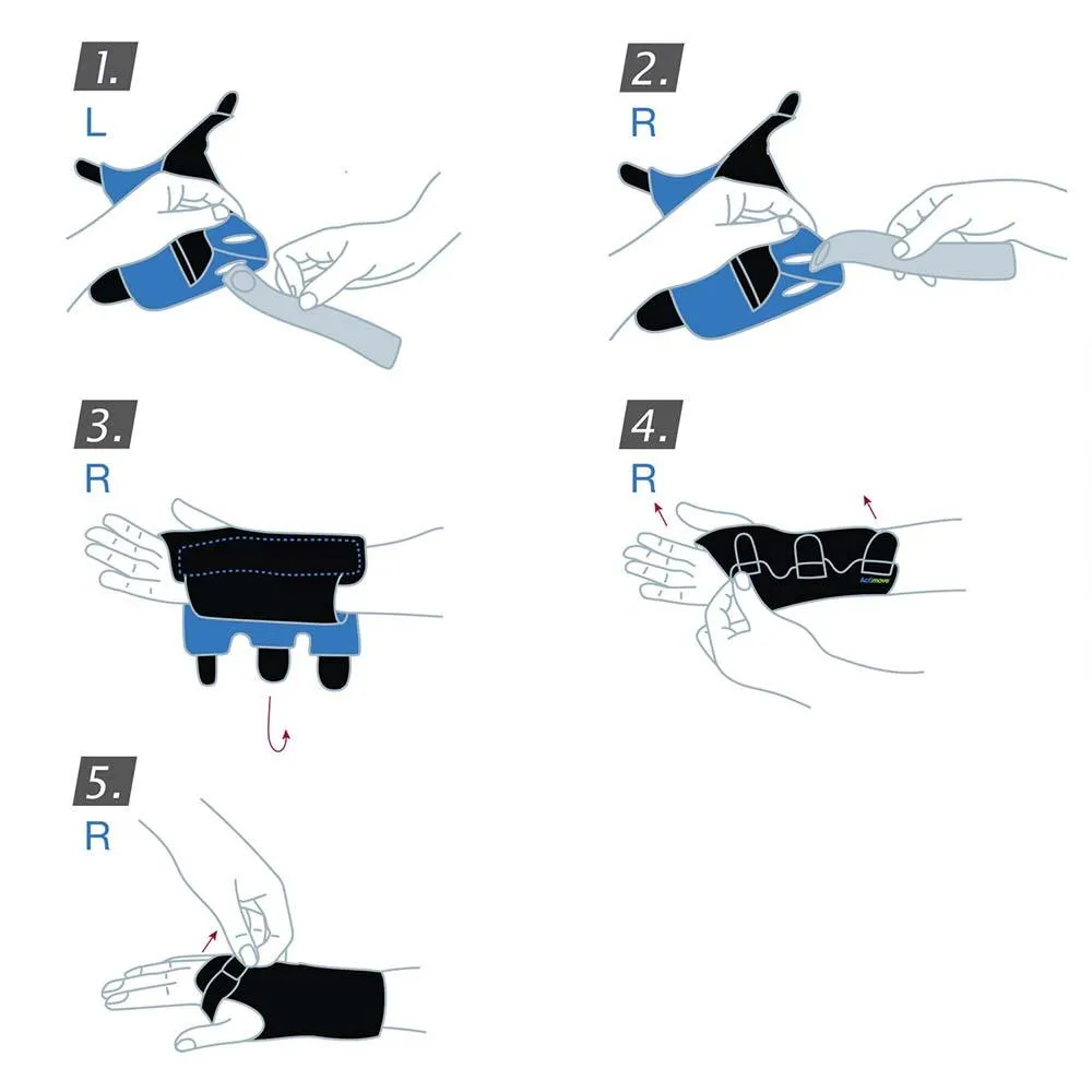 Actimove Sports Edition, Wrist Stabilizer, Removable Metal Stay, Right/Left, Black